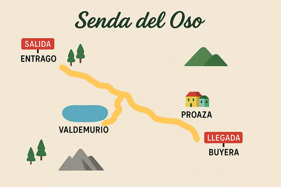 Mapa de la senda del oso ruta intermedia